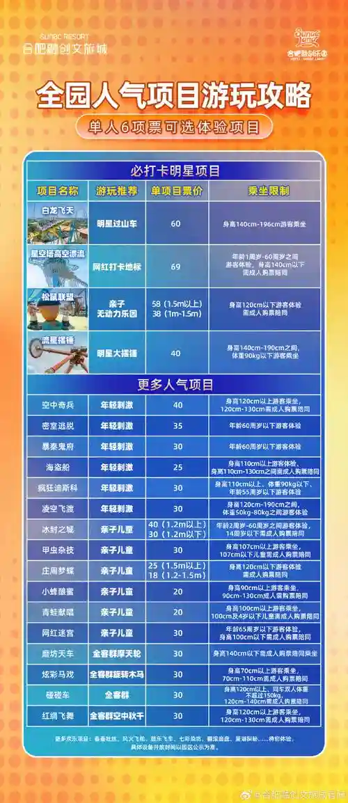 梦幻西游千帆竞发什么时候开的插图1