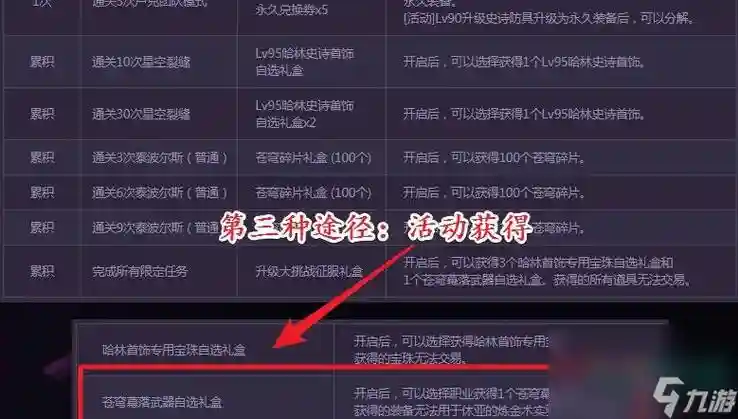 地下城传说的武器怎么获得插图
