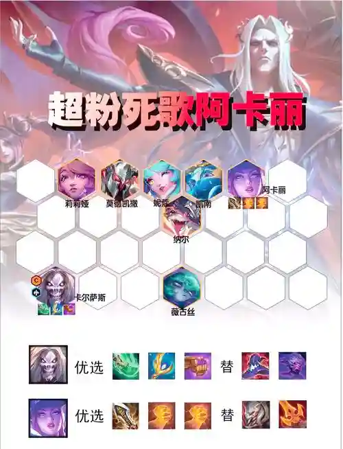 蹭粉阵容