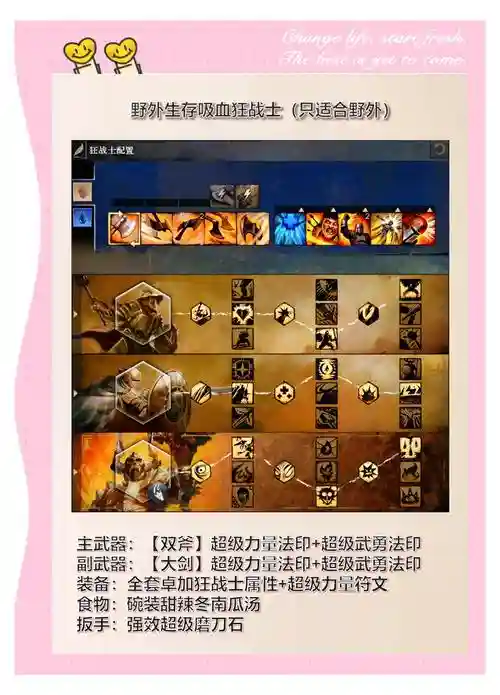 激战2怎么得到装备_1插图1