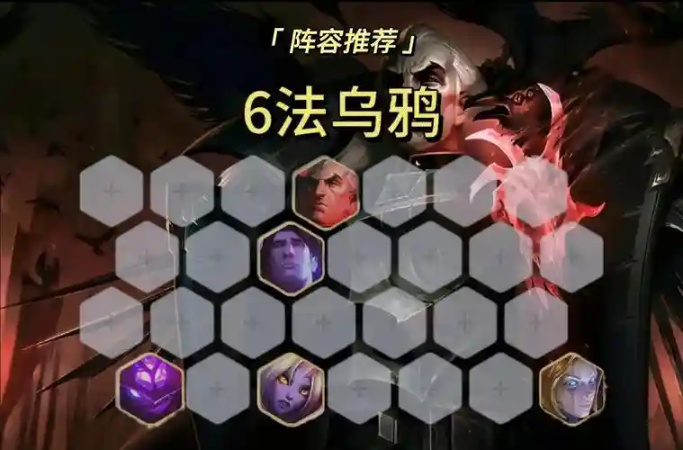大肉乌鸦阵容插图1