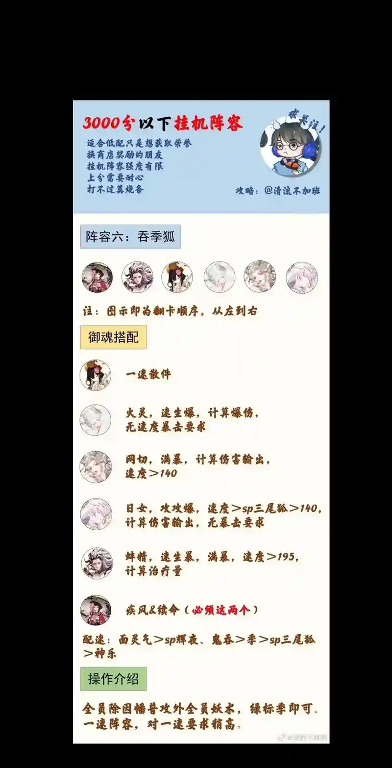 斗技丑女阵容_1插图