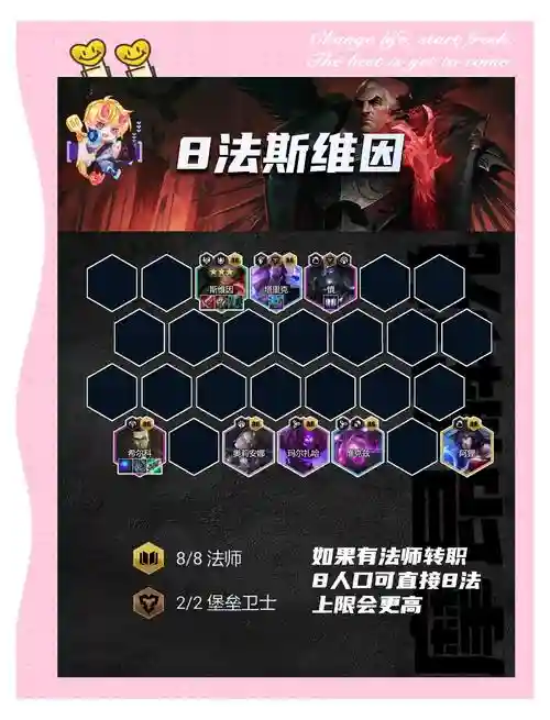 神族法师阵容插图1