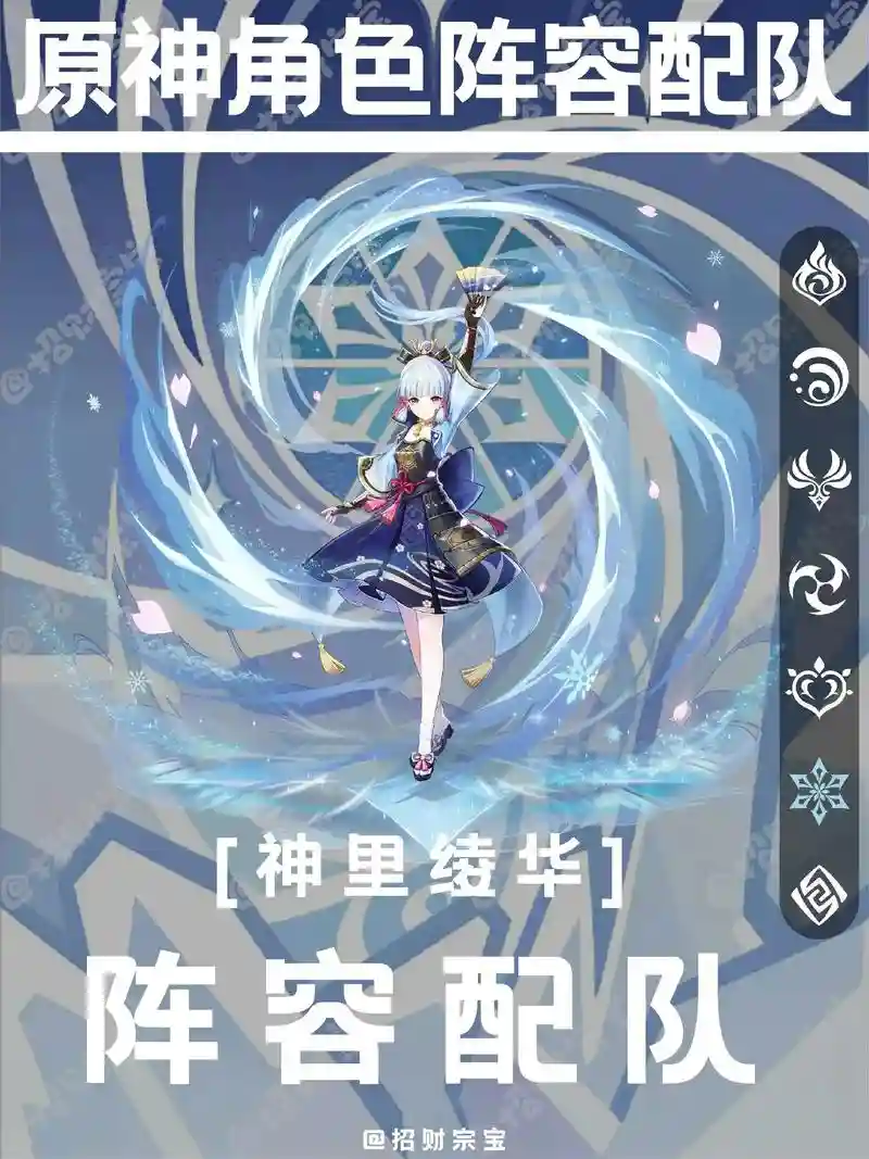 绫华陵人阵容搭配插图1