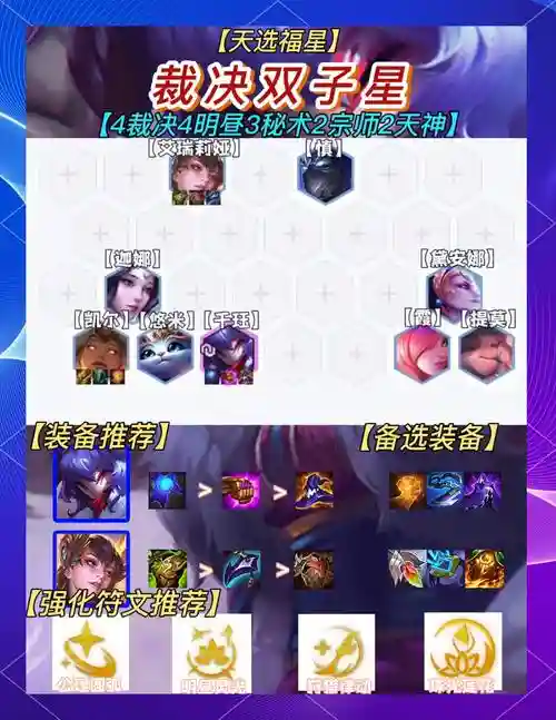 裁决阵容思路_1插图