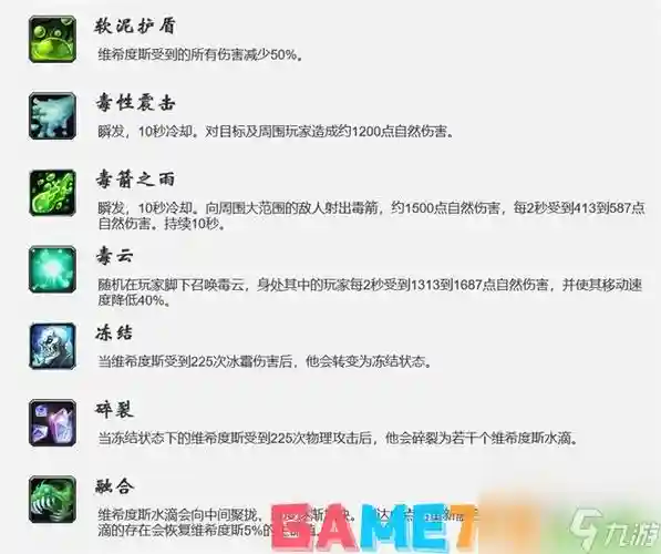 taqboss技能介绍插图