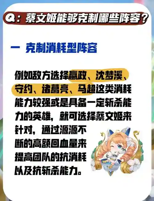 蔡文姬搭配阵容插图1