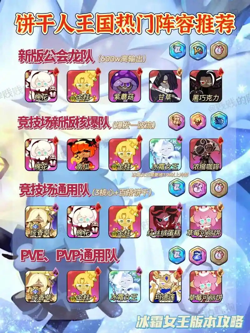 龙大妈阵容插图