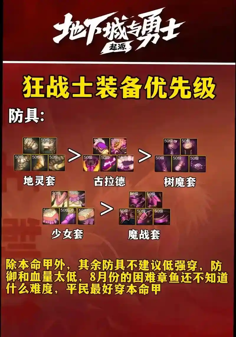85狂战土豪装备选择插图1