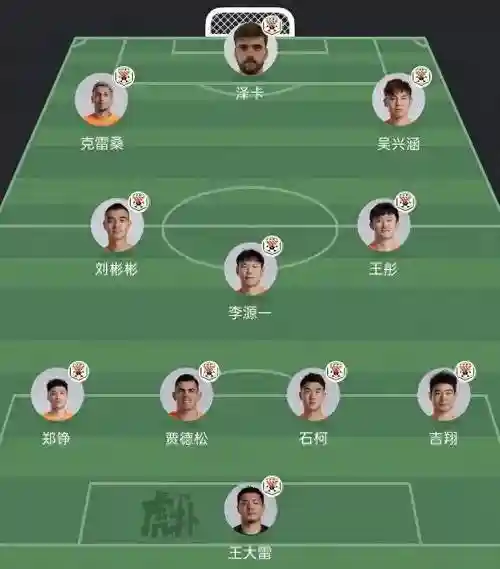 10.3泰山阵容插图