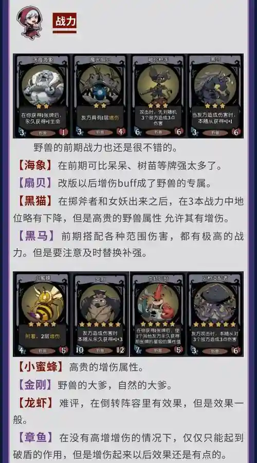 野兽猫阵容插图