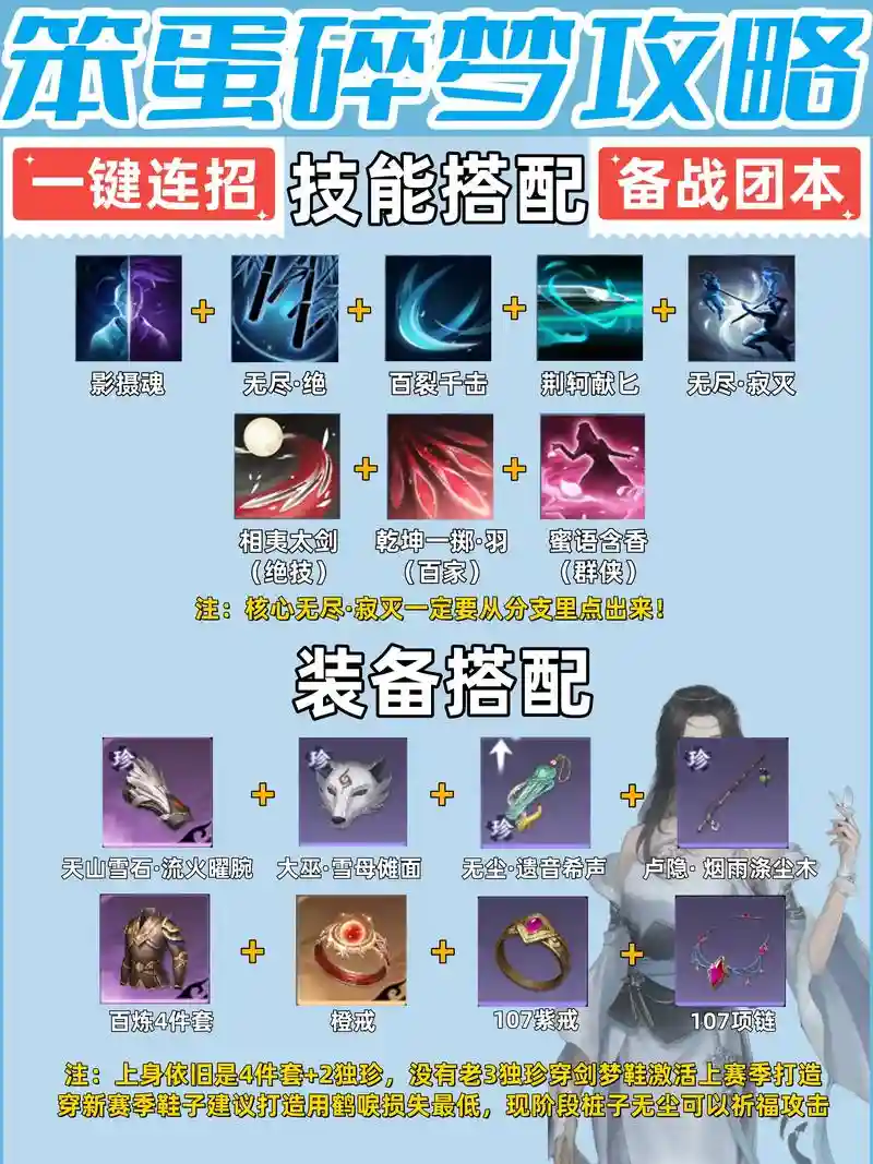 逆水寒碎梦技能展示插图