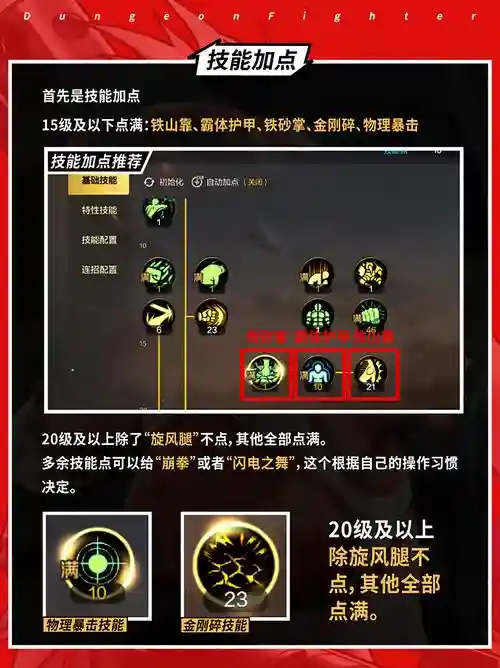 武神下装技能插图
