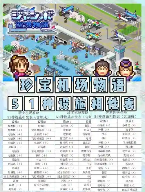 开罗棒球俱乐部攻略插图