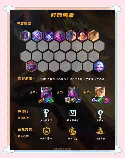 幽王阵容插图