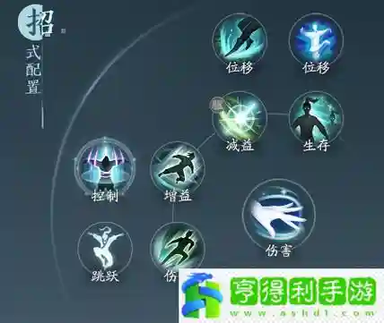 长歌pve技能放置