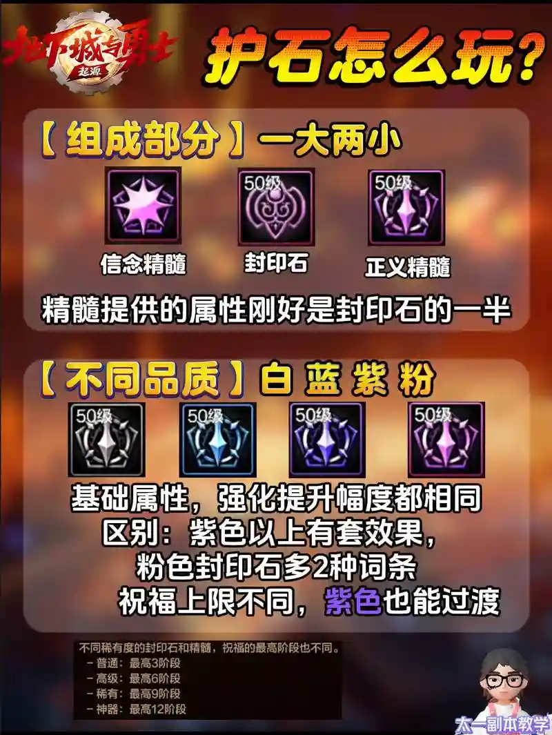 3g护石王技能插图1