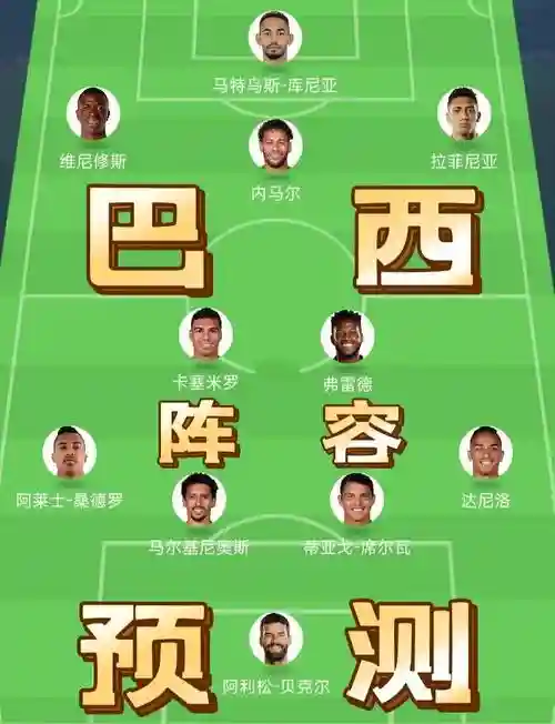 巴西奥阵容插图