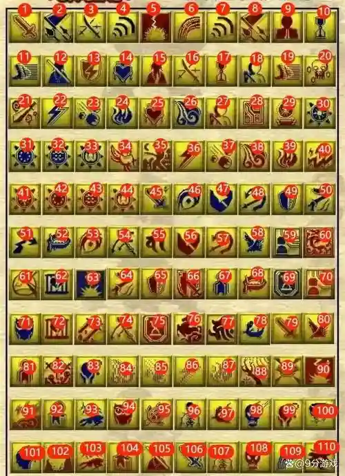 梦幻3技能打书