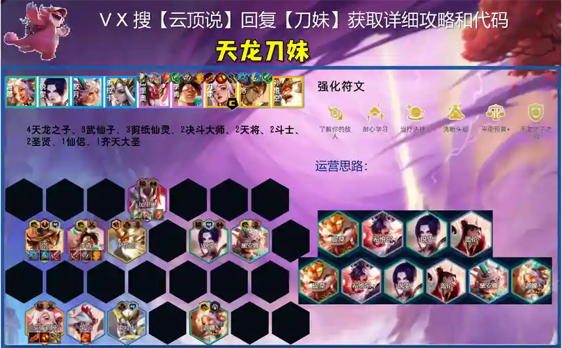 九五空城阵容插图1