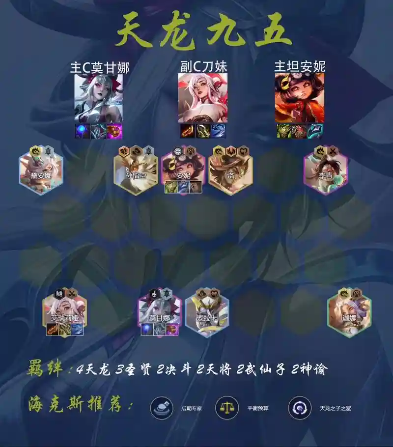 英雄联盟下棋赏金阵容搭配