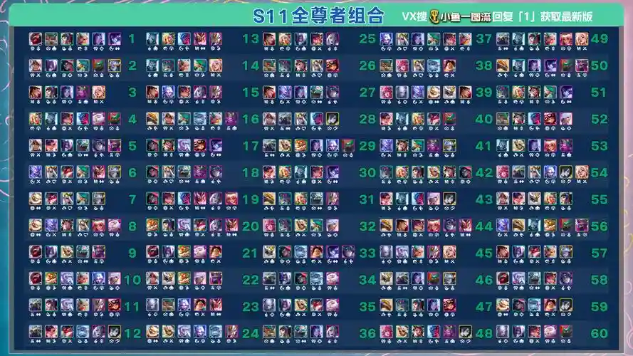 lol阵营阵容
