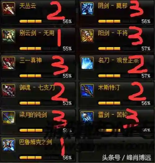 剑豪最好ss武器排行_1