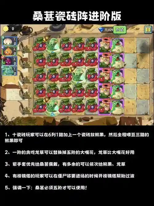 对战游戏阵容