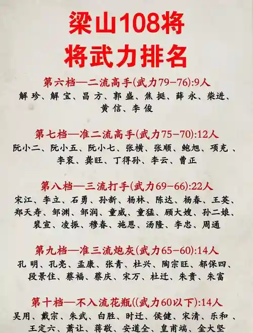 什么兵什么武什么技能插图1