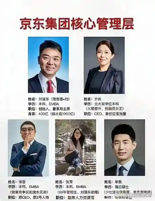 京东老阵容