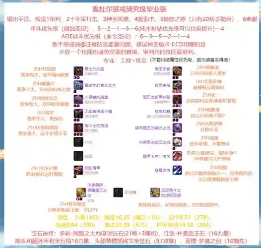 wow燃烧王座m6惩戒骑攻略_1插图