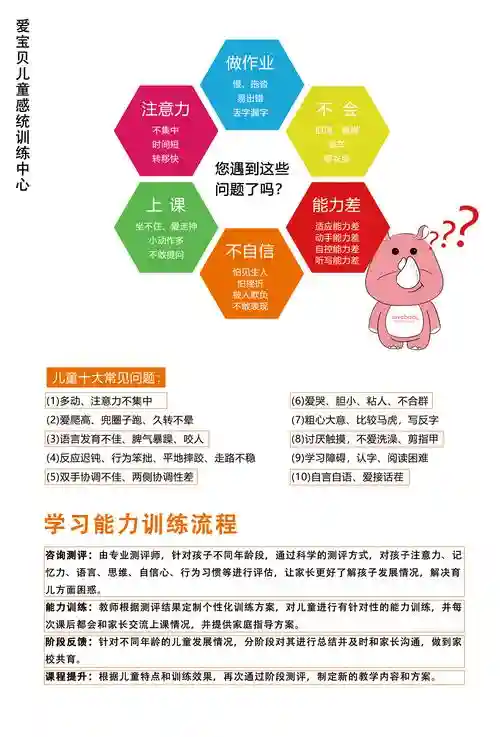 意识训练阵容插图