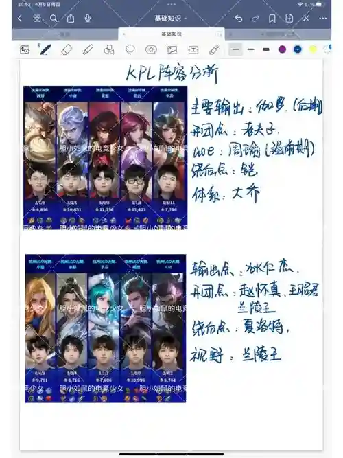 kpl阵容调整插图