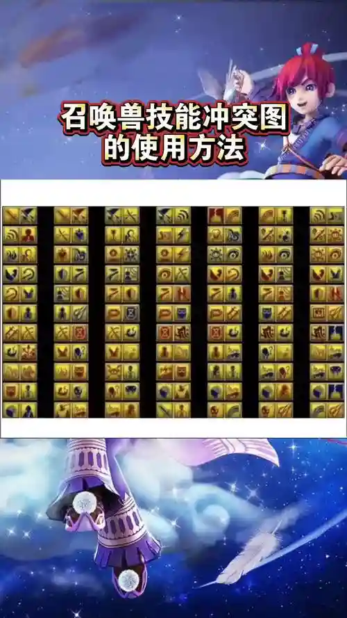 梦幻西游技能冲突图表插图1