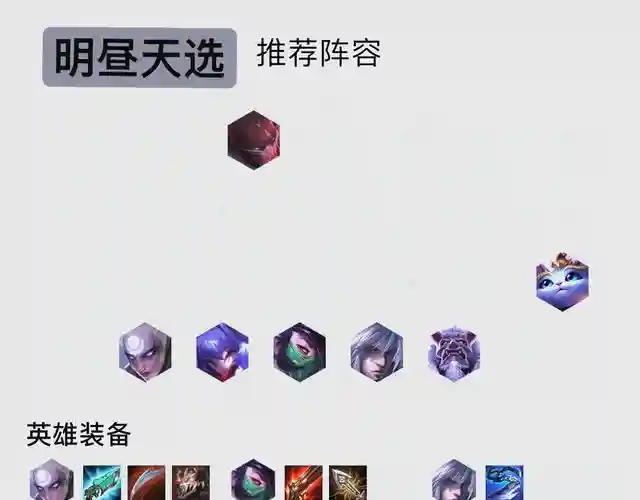 月明昼阵容