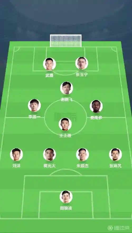 国足最美阵容_1插图