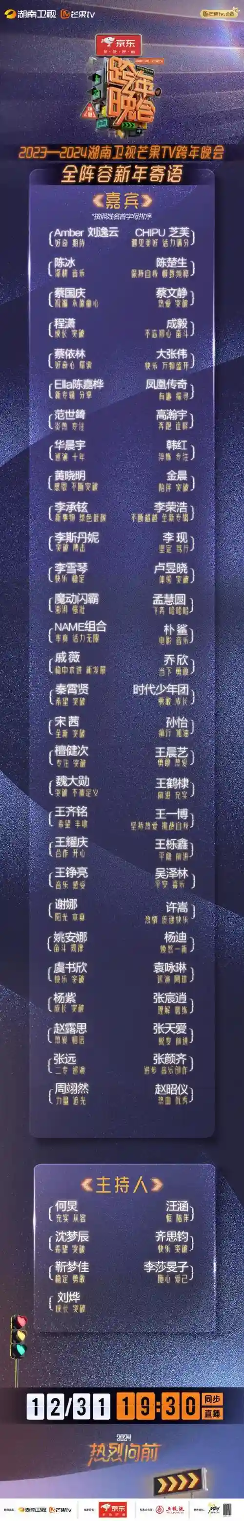 演出嘉宾阵容