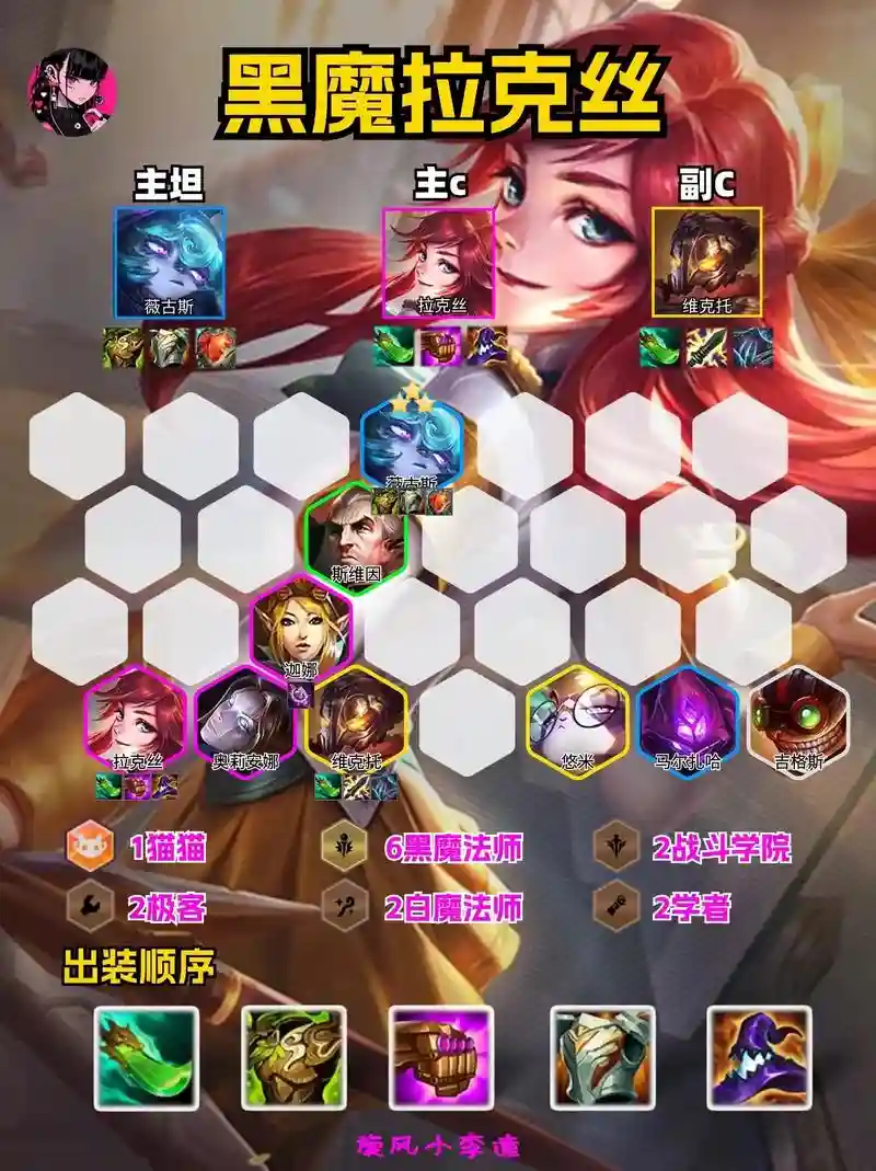 拉克丝下棋阵容