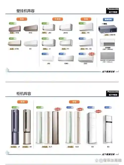 产品阵容展示插图