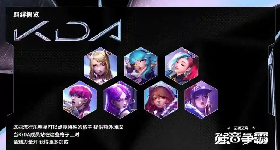kda阵容图标插图