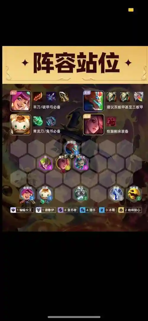 堡垒光辉阵容