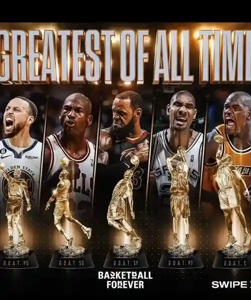 nba阵容齐整