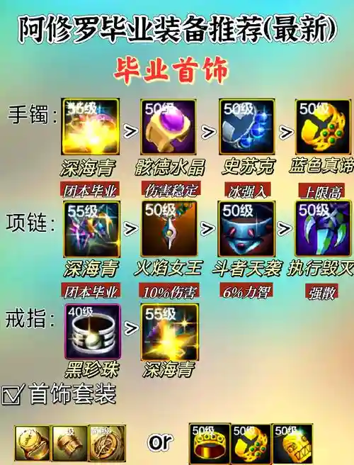 qq西游修罗50装备推荐插图