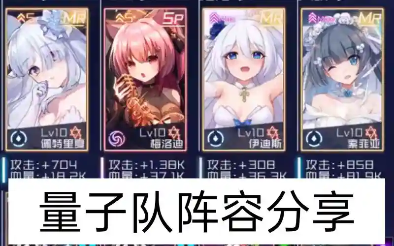 量子新阵容插图