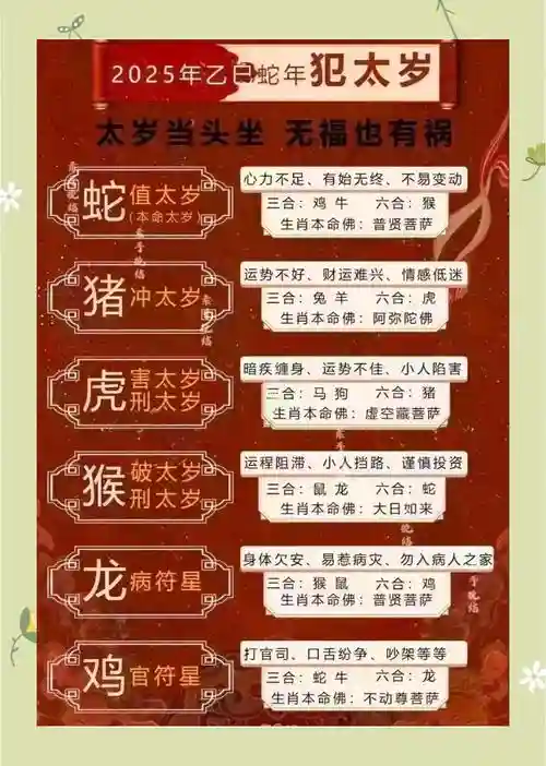 太岁阵容搭配插图1