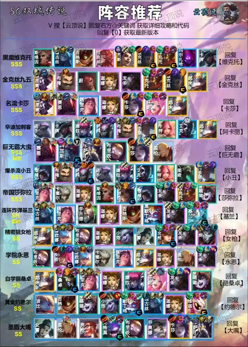 6魔阵容插图1