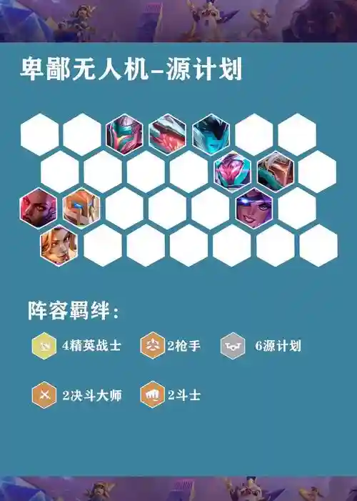 人机最新阵容插图1