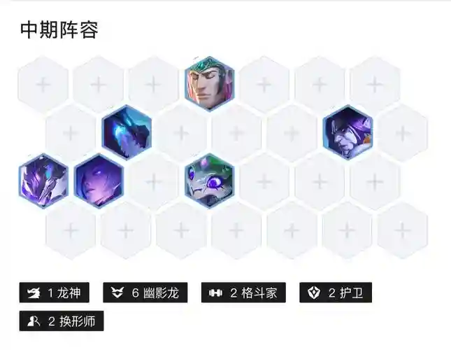 蜘蛛阵容占位