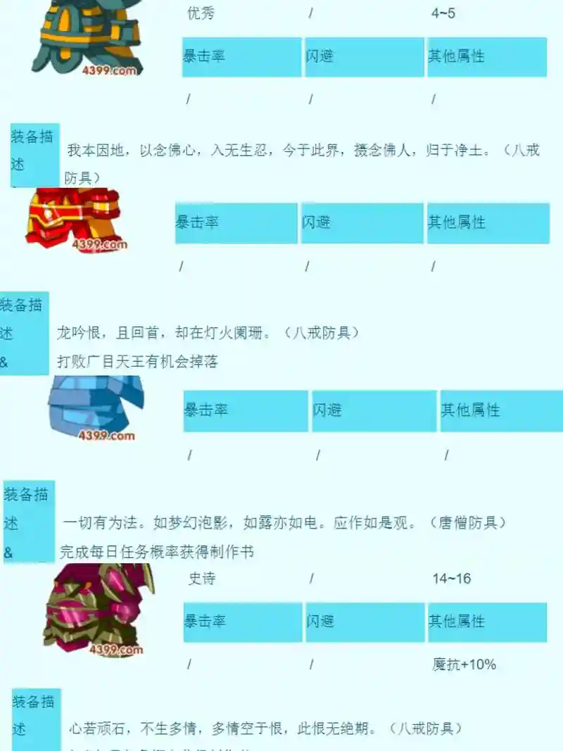 造梦西游3唐僧武器属性插图
