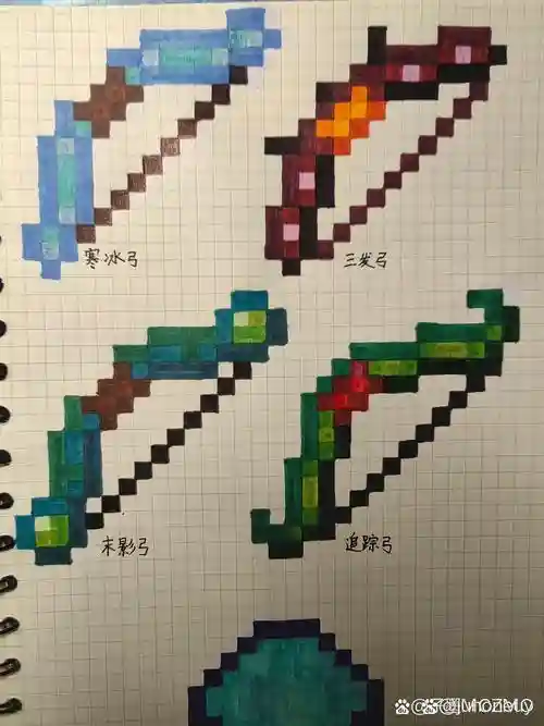 画我的世界装备插图1